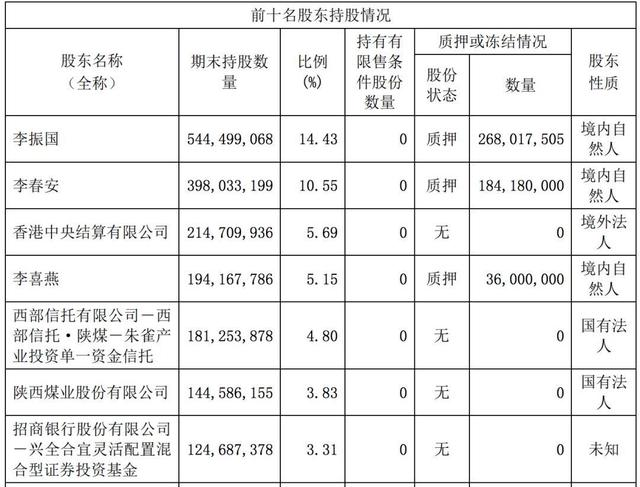 千億光伏巨頭新賭局：隆基股份擬18億購越南產(chǎn)能 這是筆劃算買賣嗎？