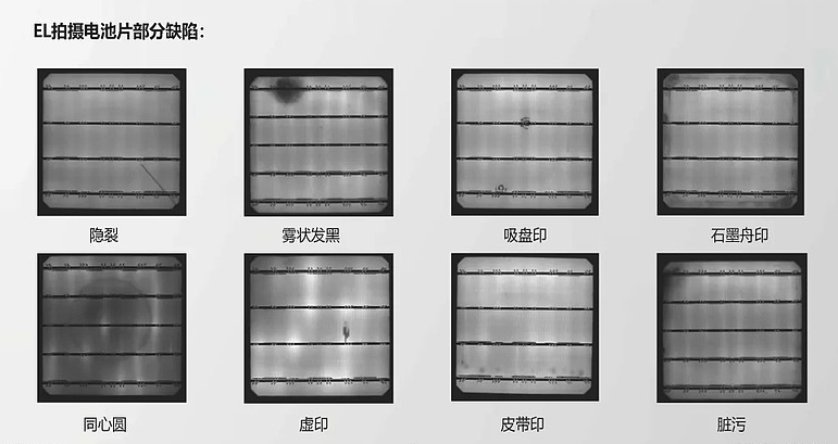 太陽(yáng)能電池組件缺陷檢測(cè)(EL)全自動(dòng)測(cè)試儀